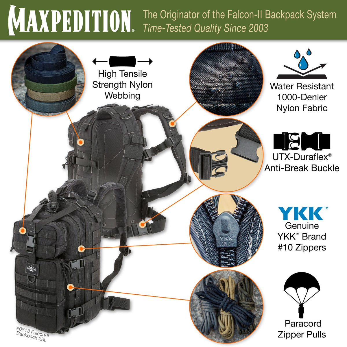 Falcon-II Backpack 23L (Buy 1 Get 1 Free. Mix and Match in Multiples of 2. All Sales Final.)