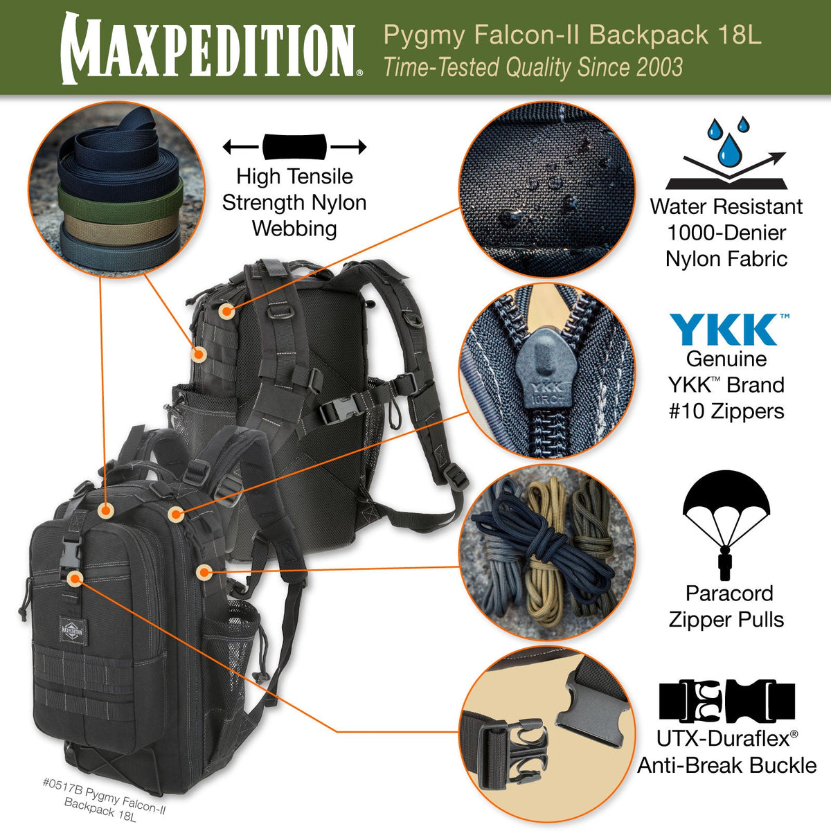 Pygmy Falcon-II Backpack 18L (Buy 1 Get 1 Free. Mix and Match in Multiples of 2. All Sales Final.)