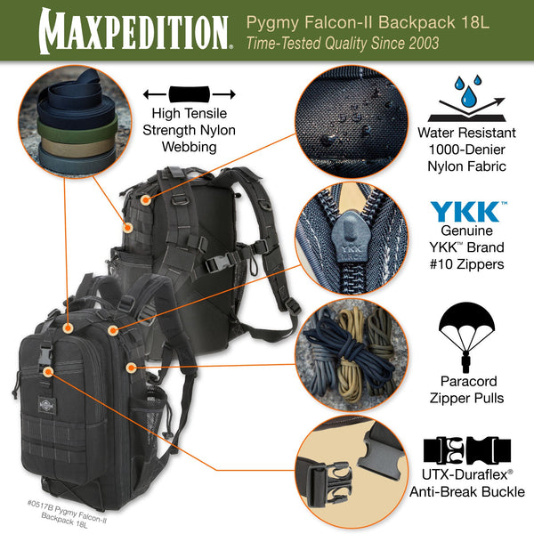 Pygmy Falcon-II Backpack 18L (Buy 1 Get 1 Free. Mix and Match in Multiples of 2. All Sales Final.)