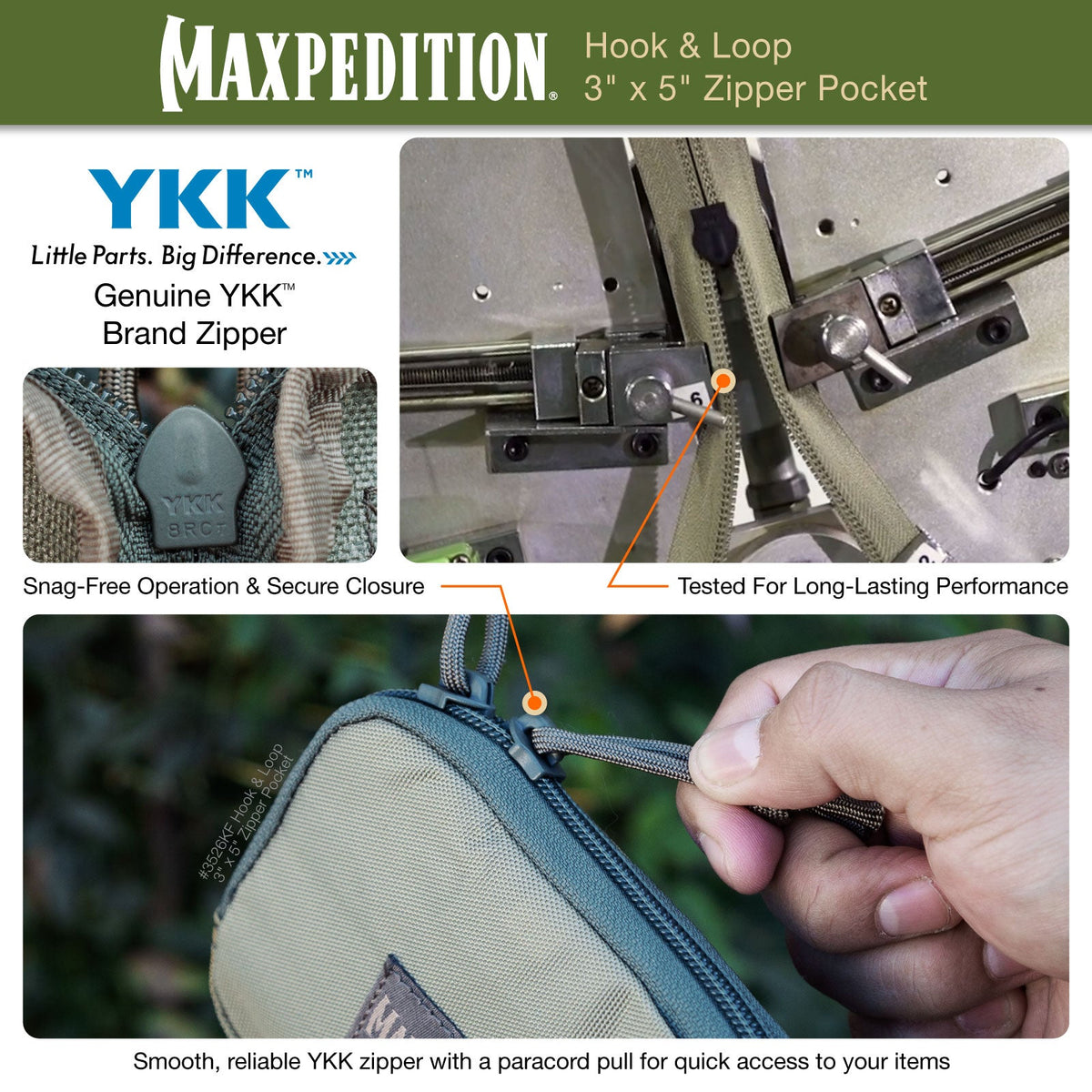 Hook & Loop 3" x 5" Zipper Pocket (Buy 1 Get 1 Free. Mix and Match in Multiples of 2. All Sales Final.)